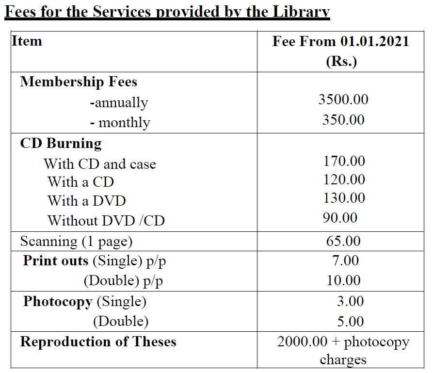 Library Service Fee Structure PGIM Library